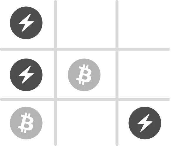 Bitcoin vs. Lightning Tic Tac Toe